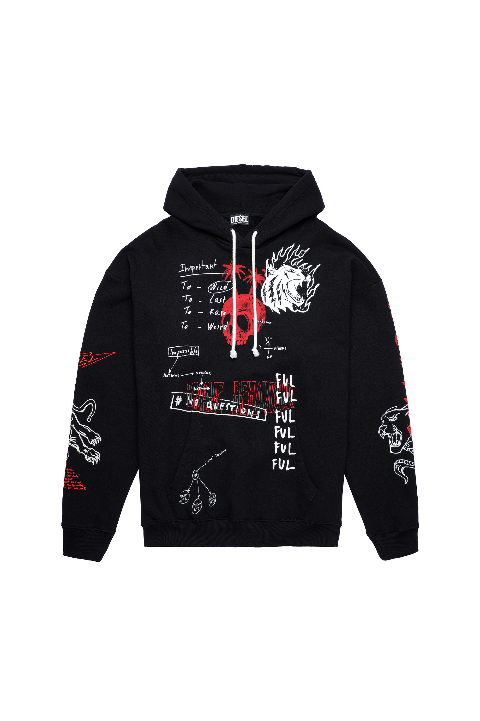 S-UMMER-B3, Black - Sweaters